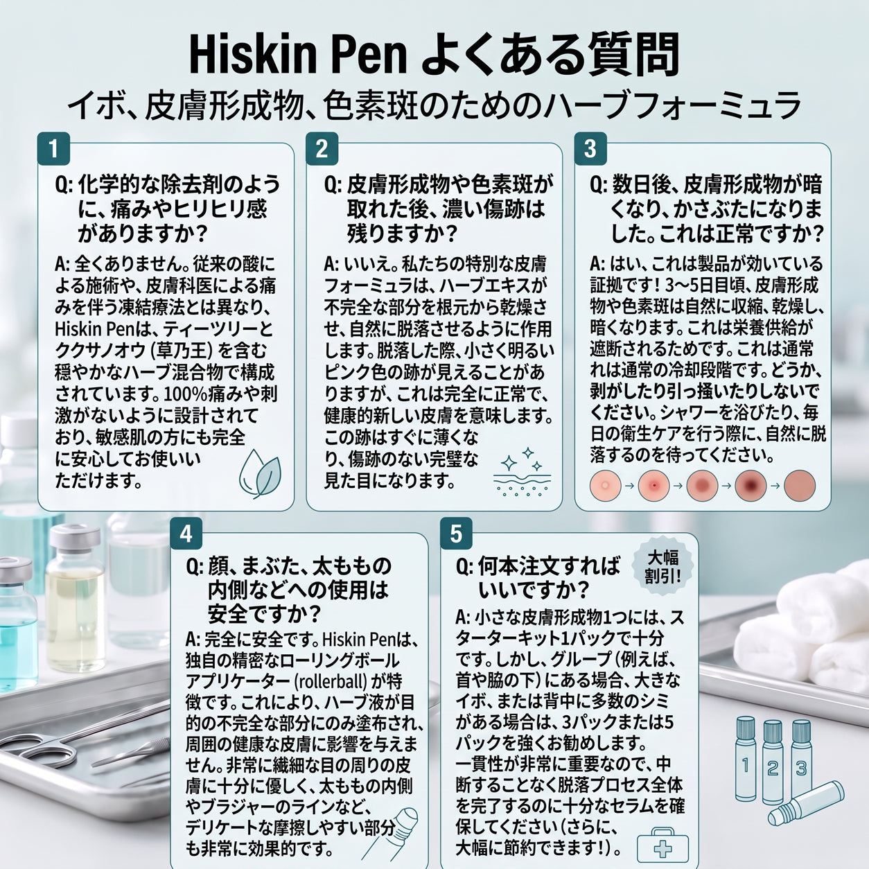 Hiskin®🎁から特別なアップグレード特典をご用意しました。すでにお得なオファーをご利用いただいていますが、さらに今だけ、よりお得な限定特典が解放されました！
